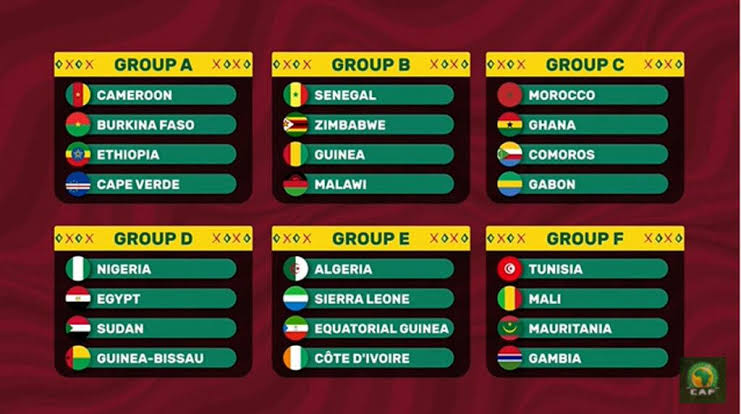 AFCON 2021: Nigeria’s Super Eagles to face Egypt, Sudan, Guinea Bissau – Full Fixtures Here