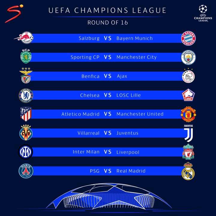Updated: UEFA Champions League Round Of 16 Draw In Full