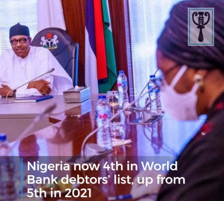 Nigeria Makes Top Five World Bank Debtors’ List